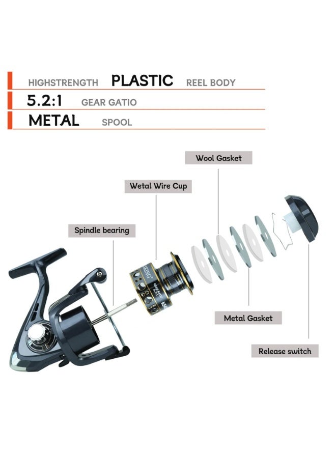 Bukela 3.0m Telescopic Fishing Rod Reel Combination Fishing Rod Reel Combo Trout Rod and Left and Right Hand Interchangeable Fishing Reel Set Sea Fishing Rod Sea Fishing Clam Ice - Image 5